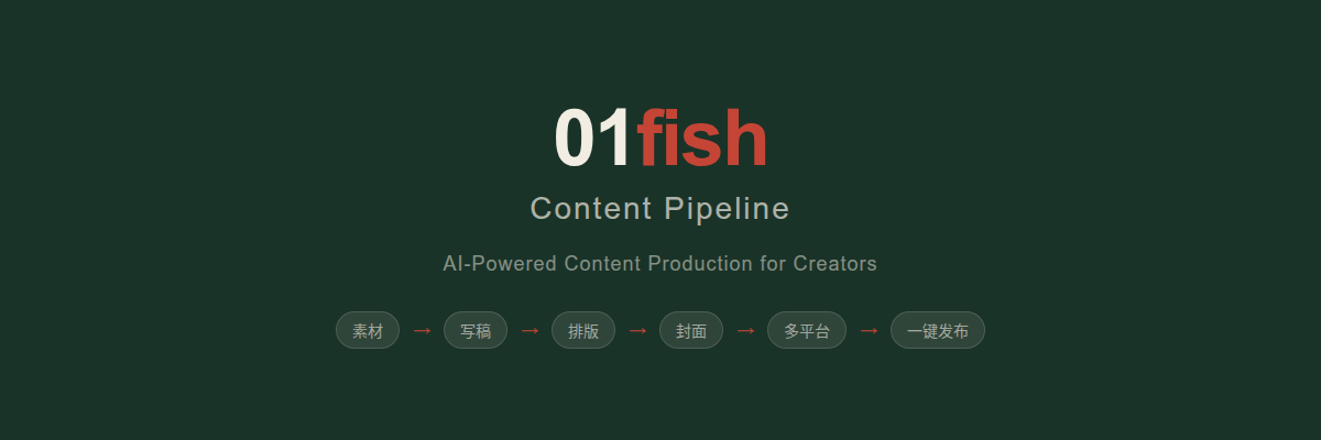 content-pipeline 主界面