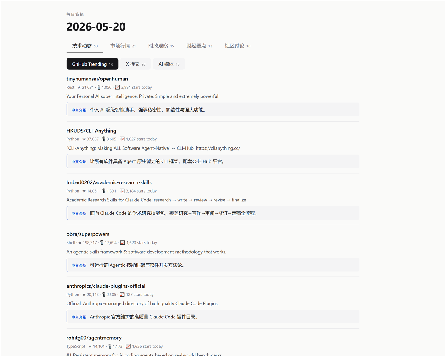 DailyBrief 主界面