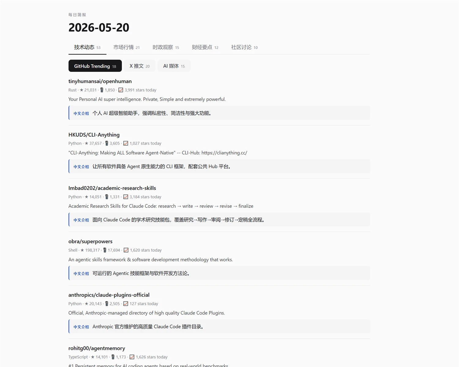 DailyBrief 主界面