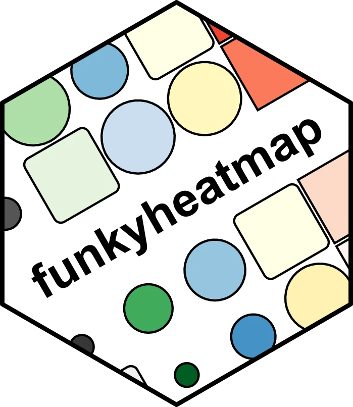 funkyheatmap 主界面