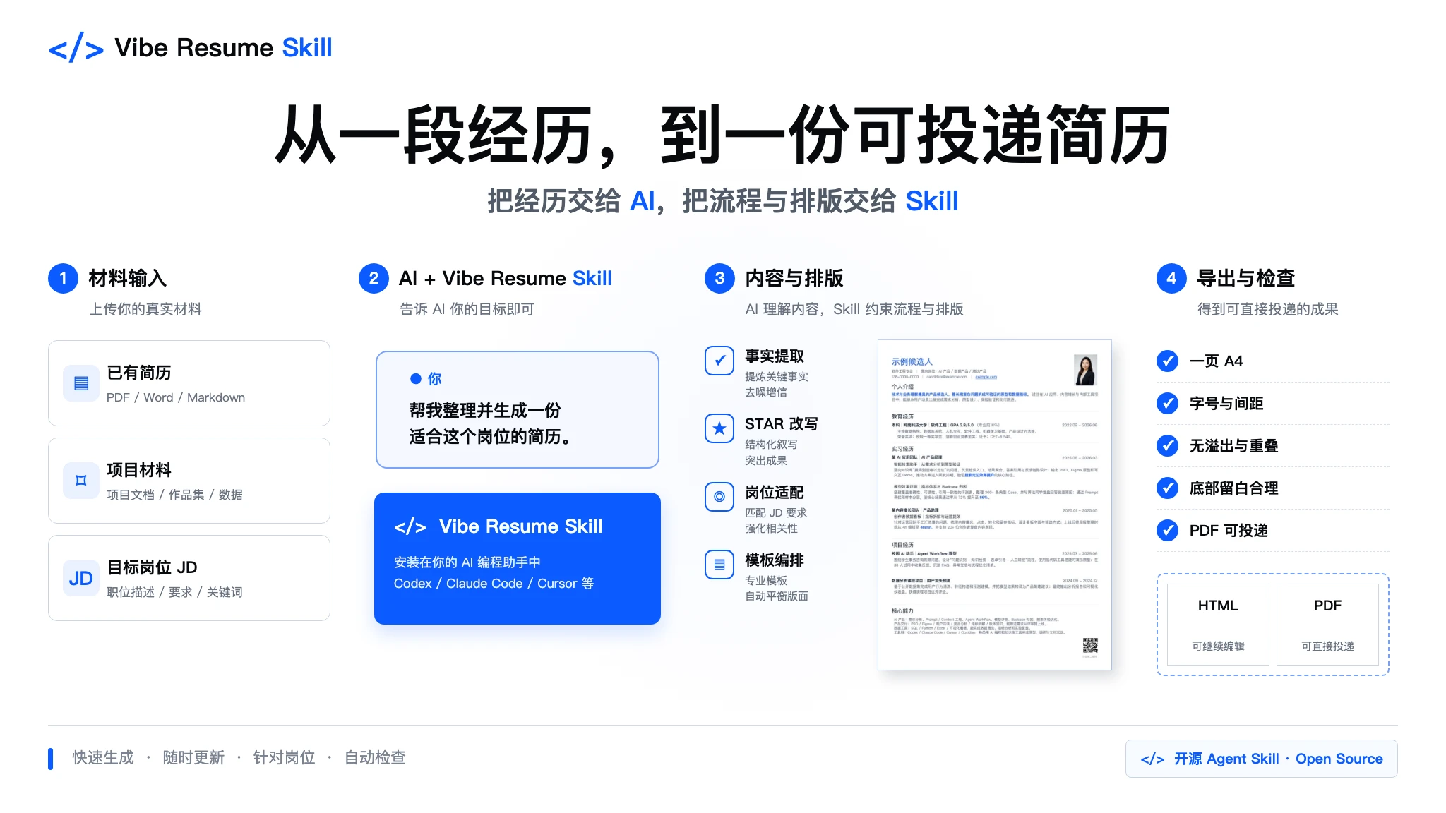vibe-resume-skill 界面截图