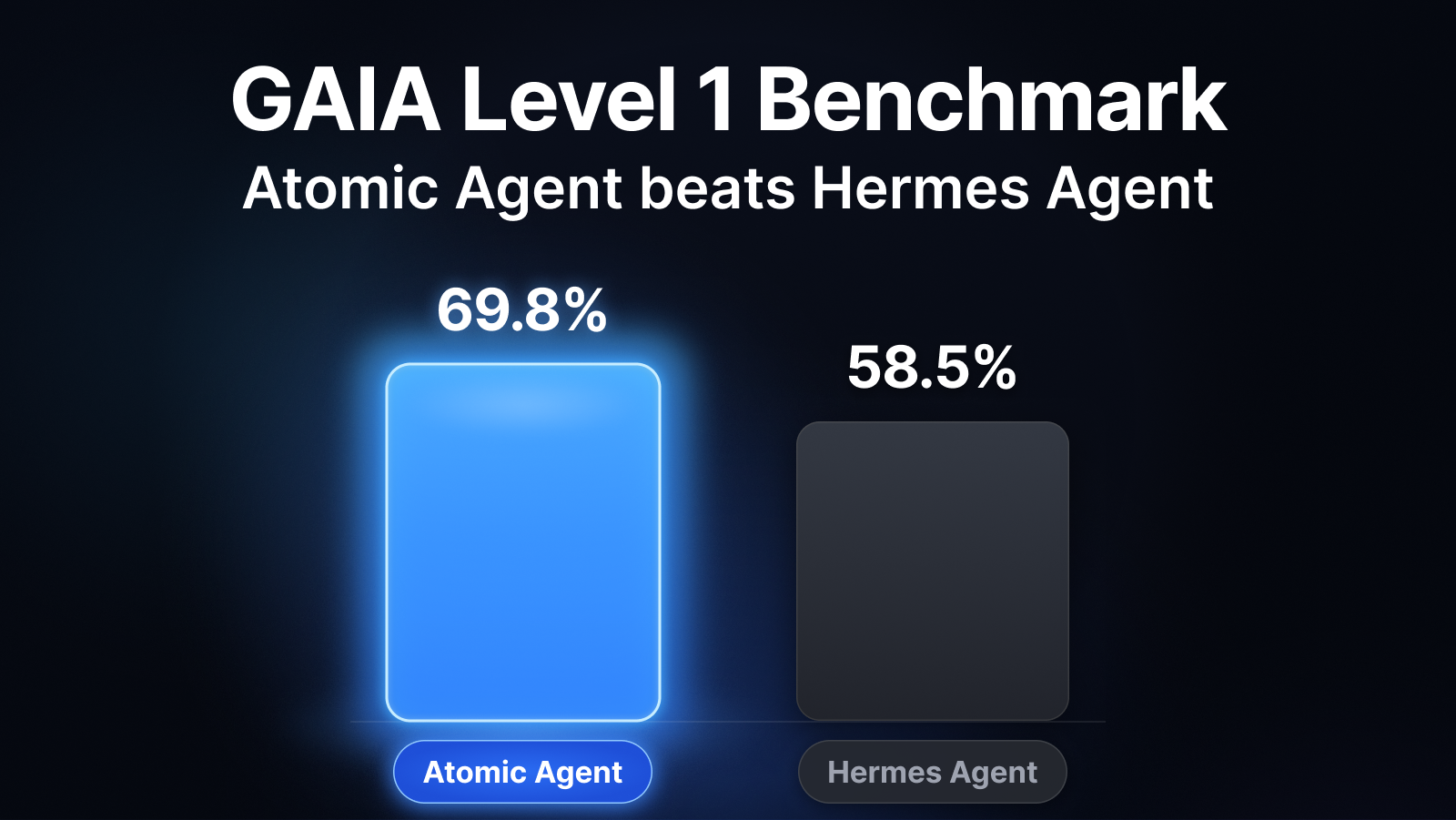 atomic-agent 界面截图