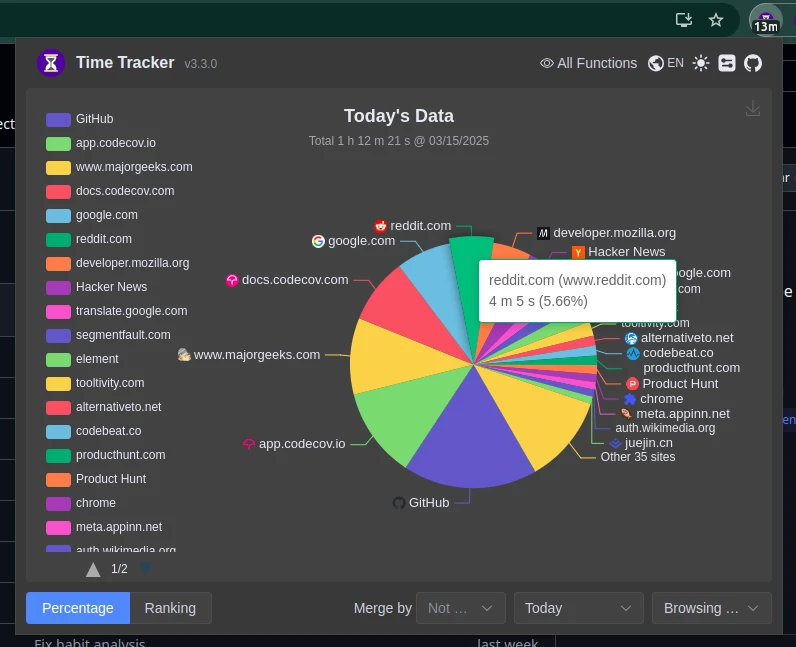 time-tracker-4-browser 界面截图