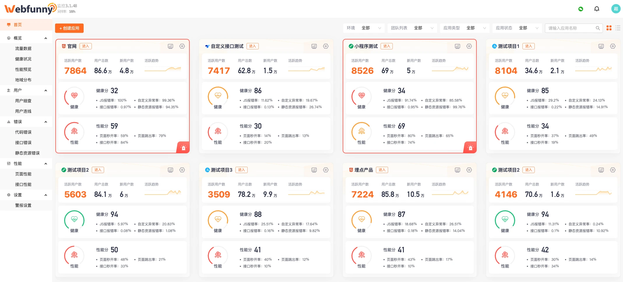 webfunny_monitor 界面截图