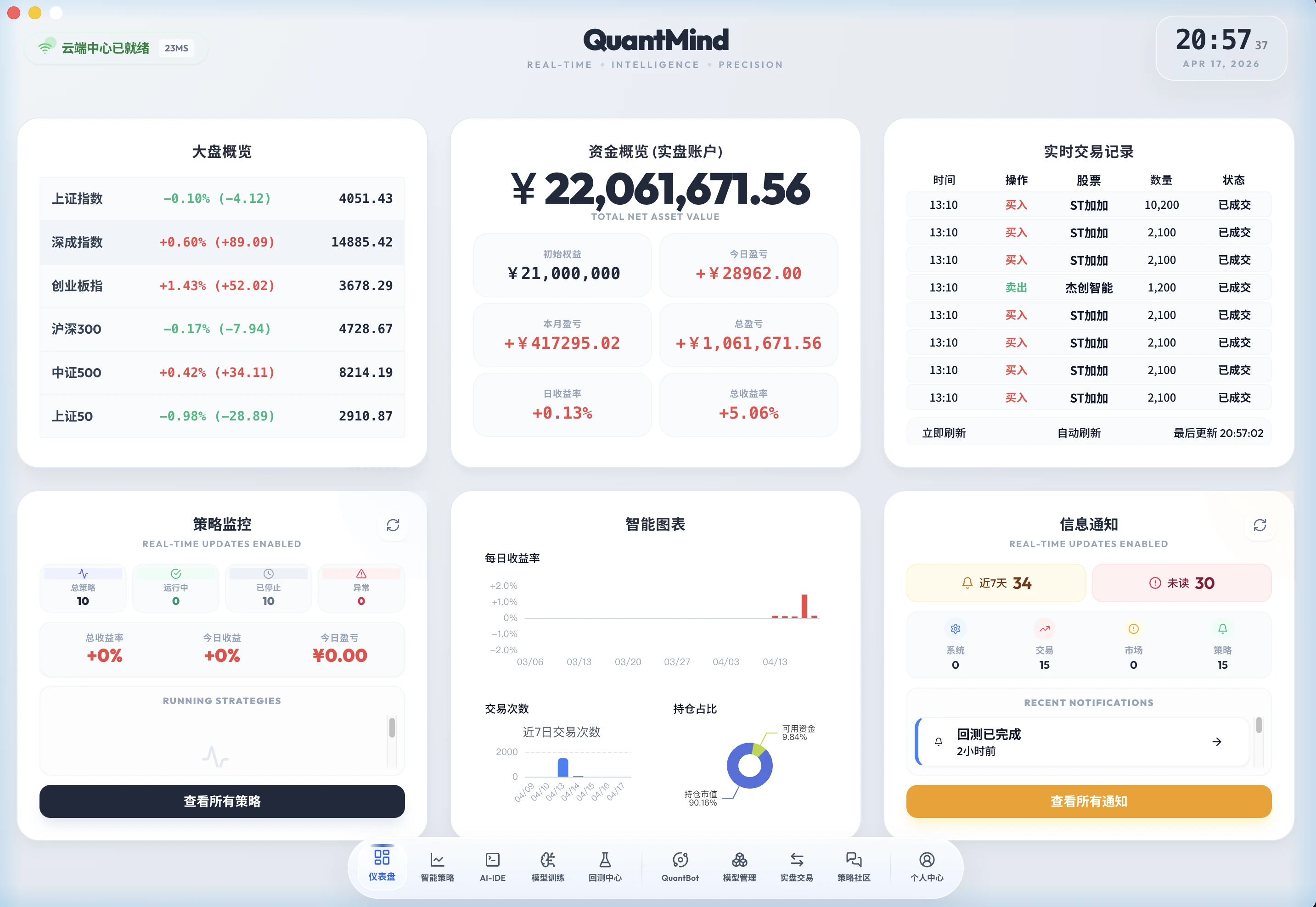 QuantMind 主界面