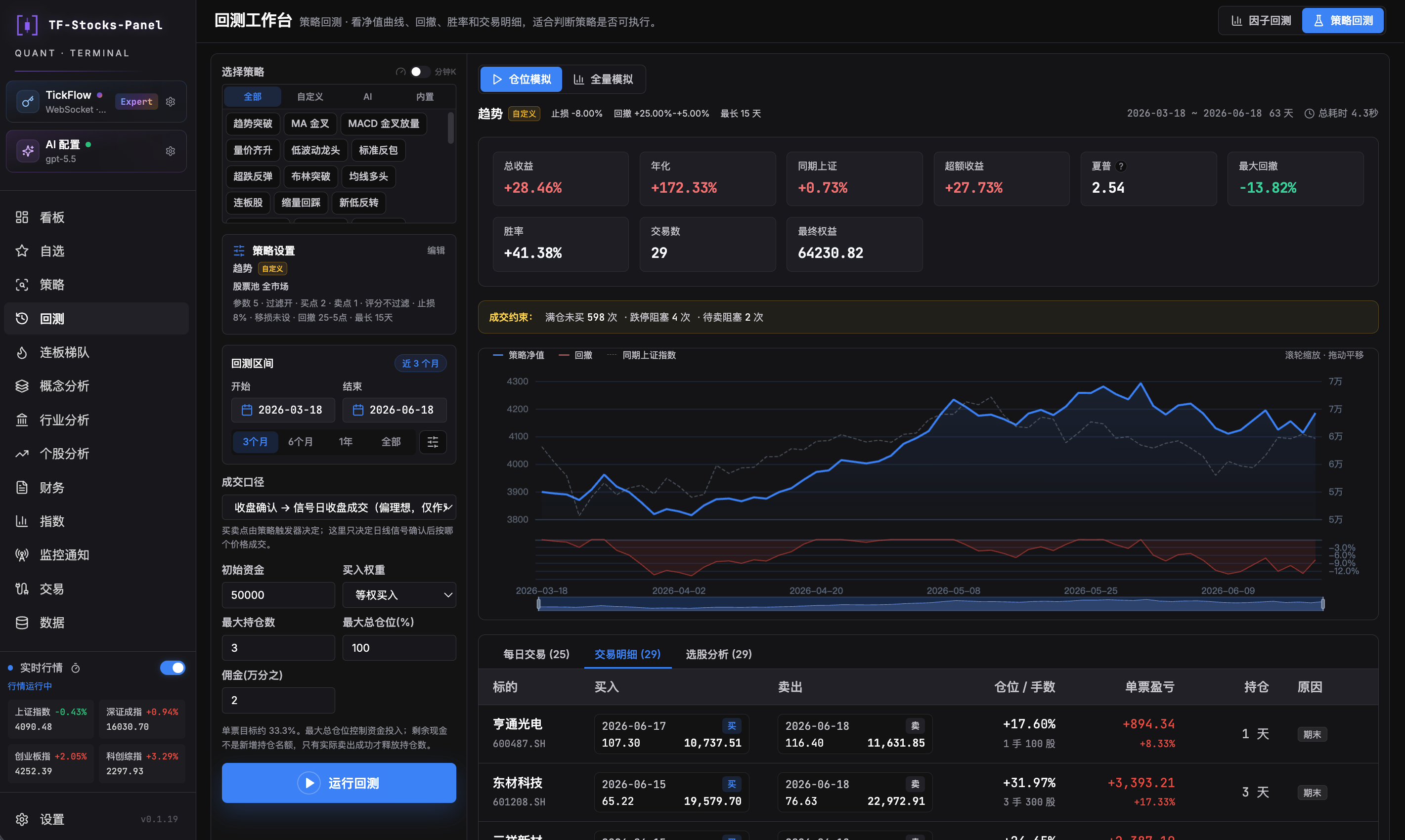tickflow-stock-panel 界面截图