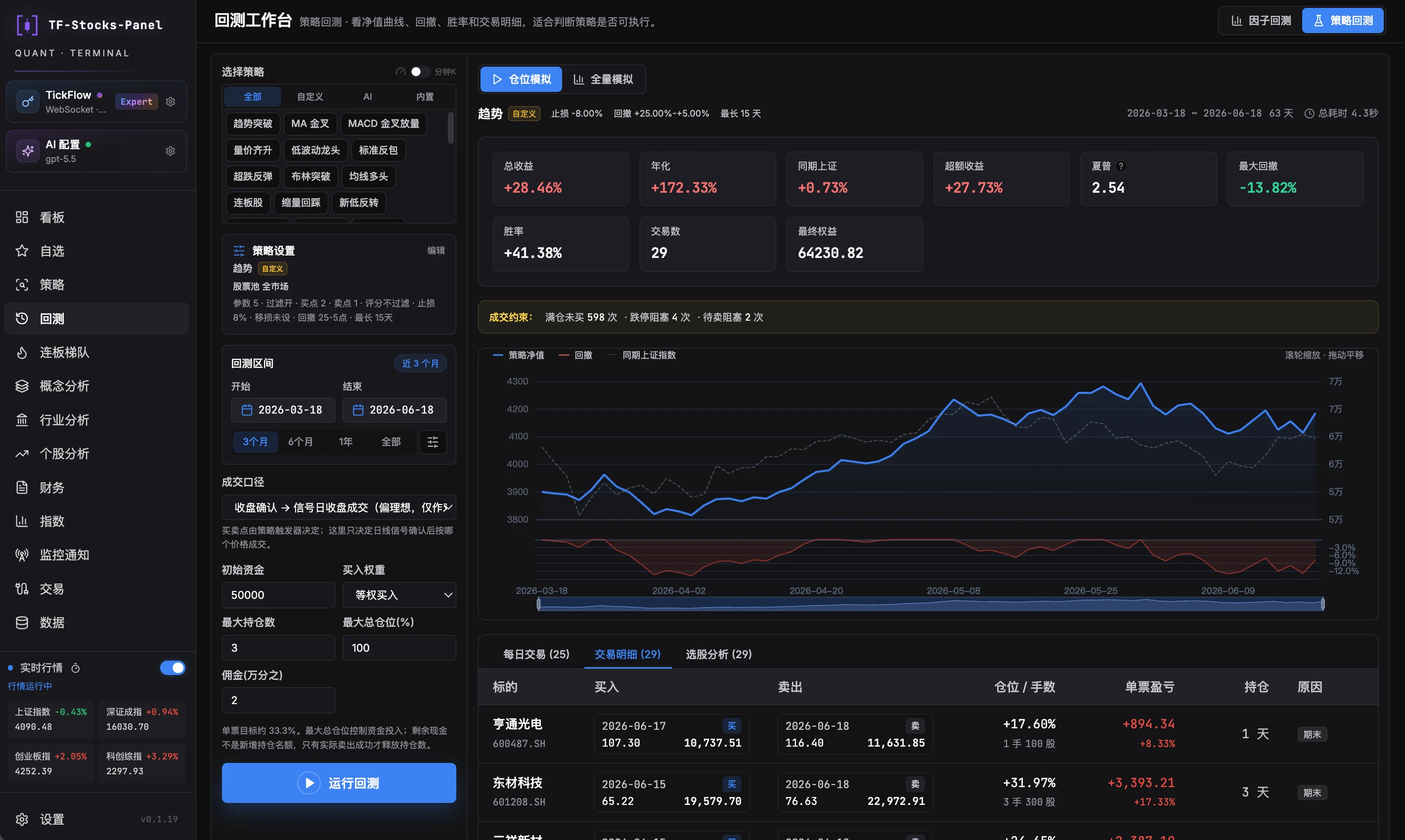 tickflow-stock-panel 界面截图