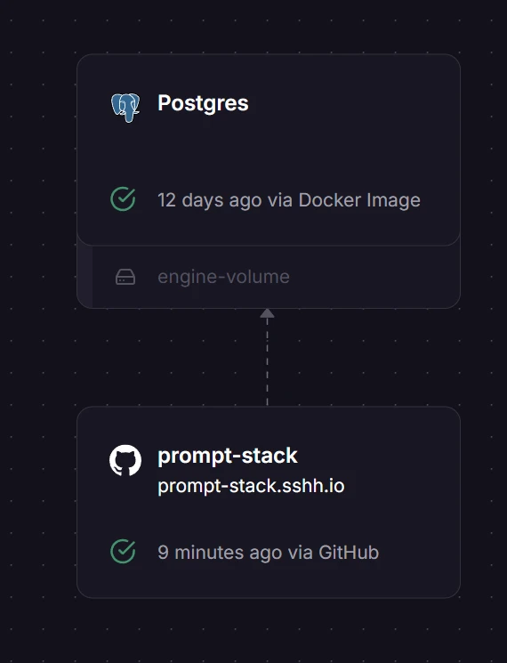 spark-stack 界面截图