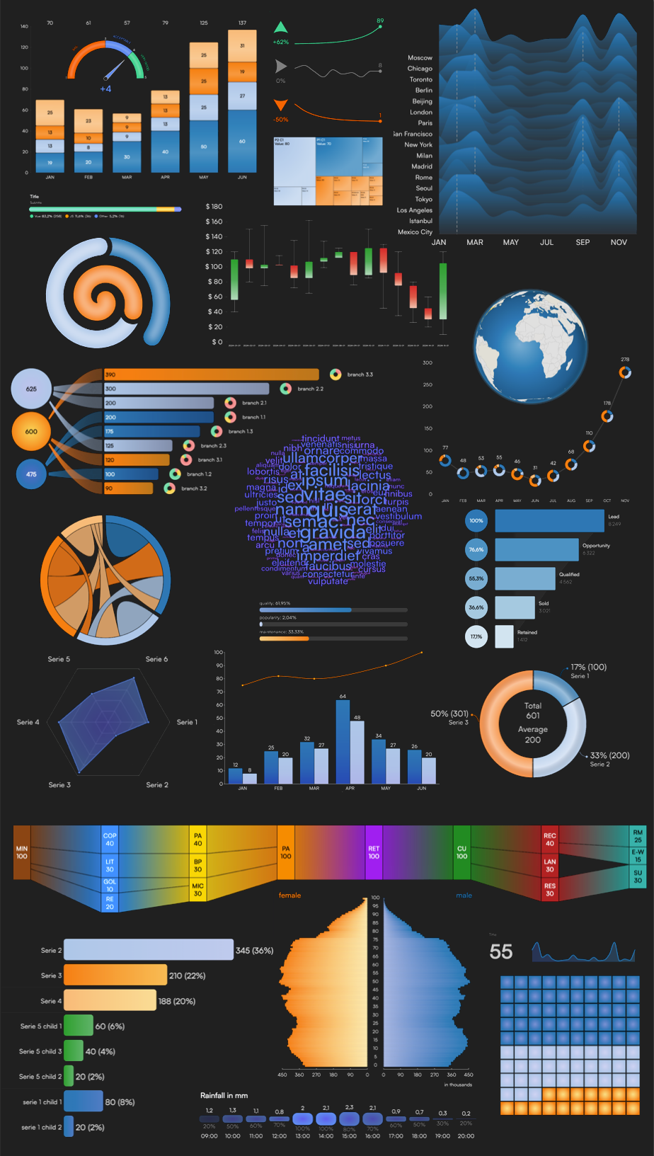 vue-data-ui 界面截图