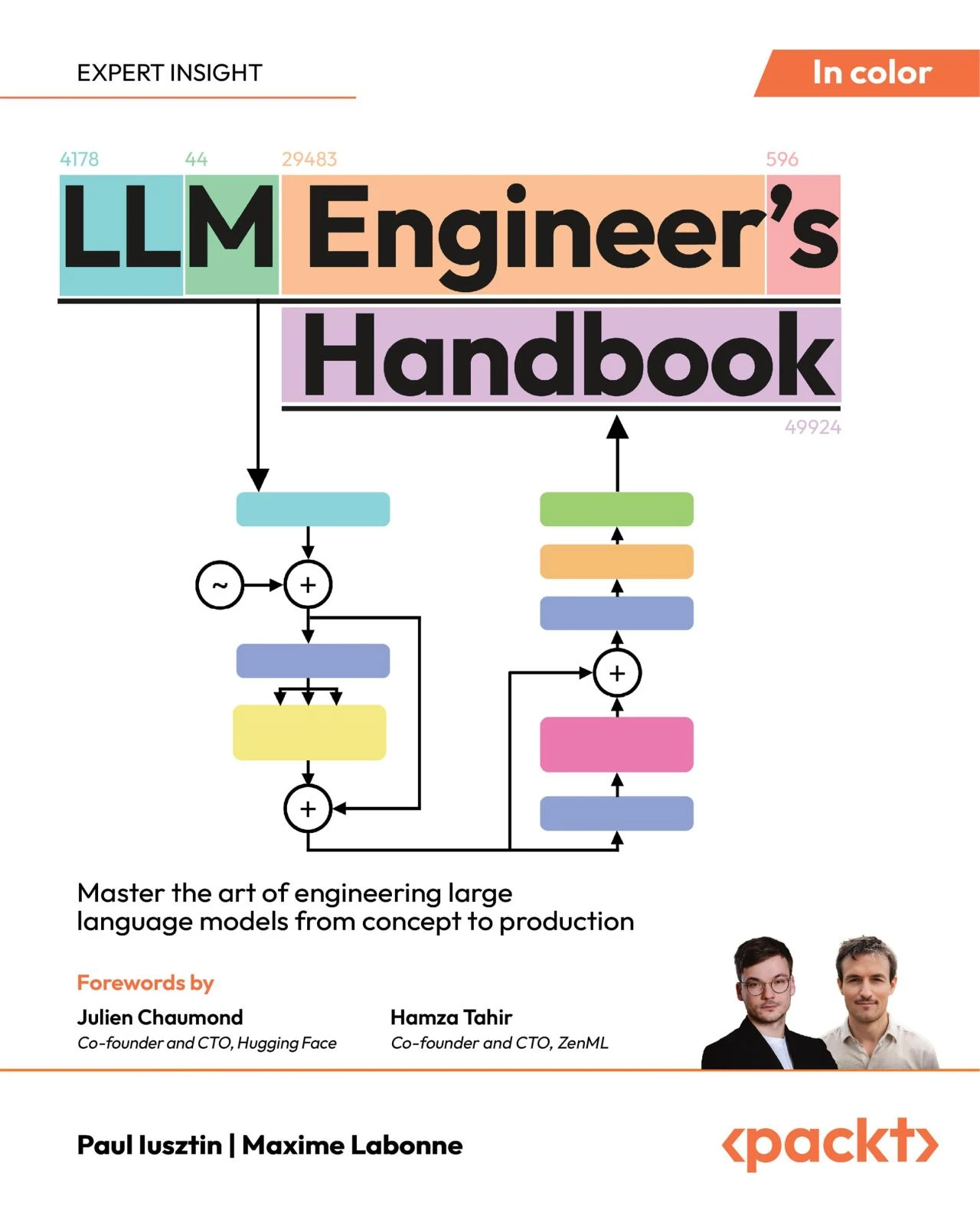 llm-course 界面截图