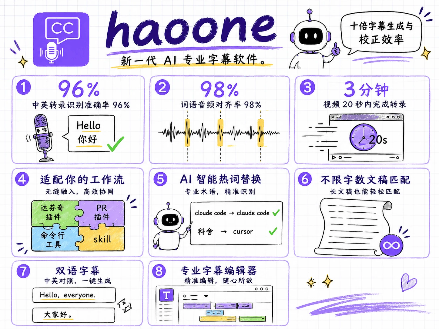 haoone-app 主界面