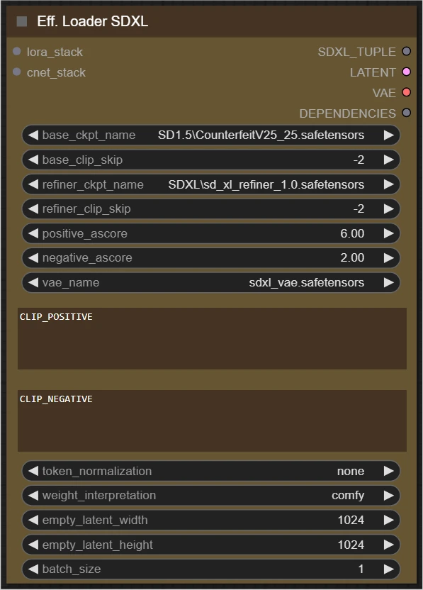 efficiency-nodes-comfyui 界面截图