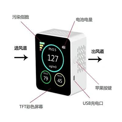 FastBee 界面截图