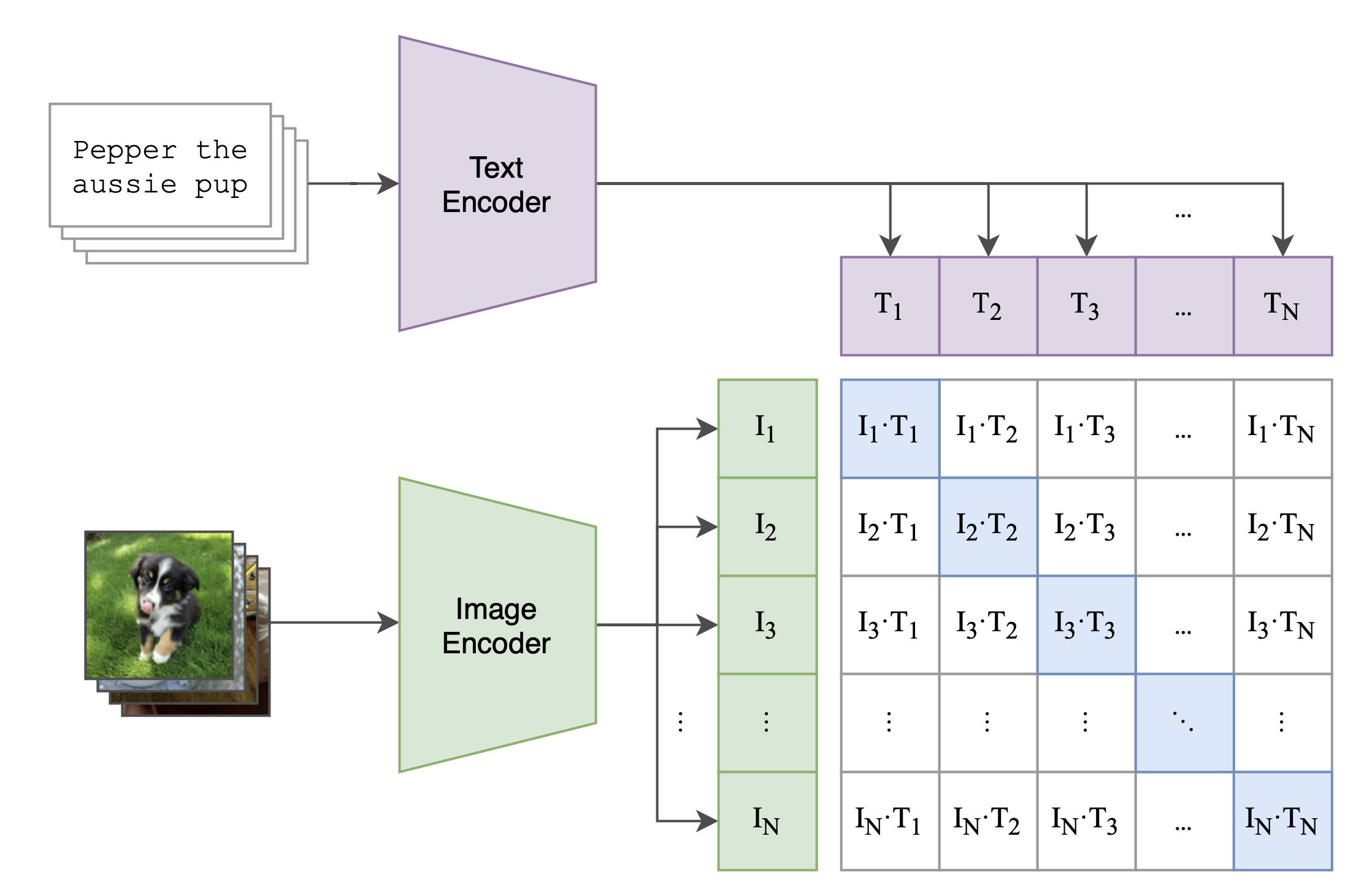 zero_nlp 界面截图