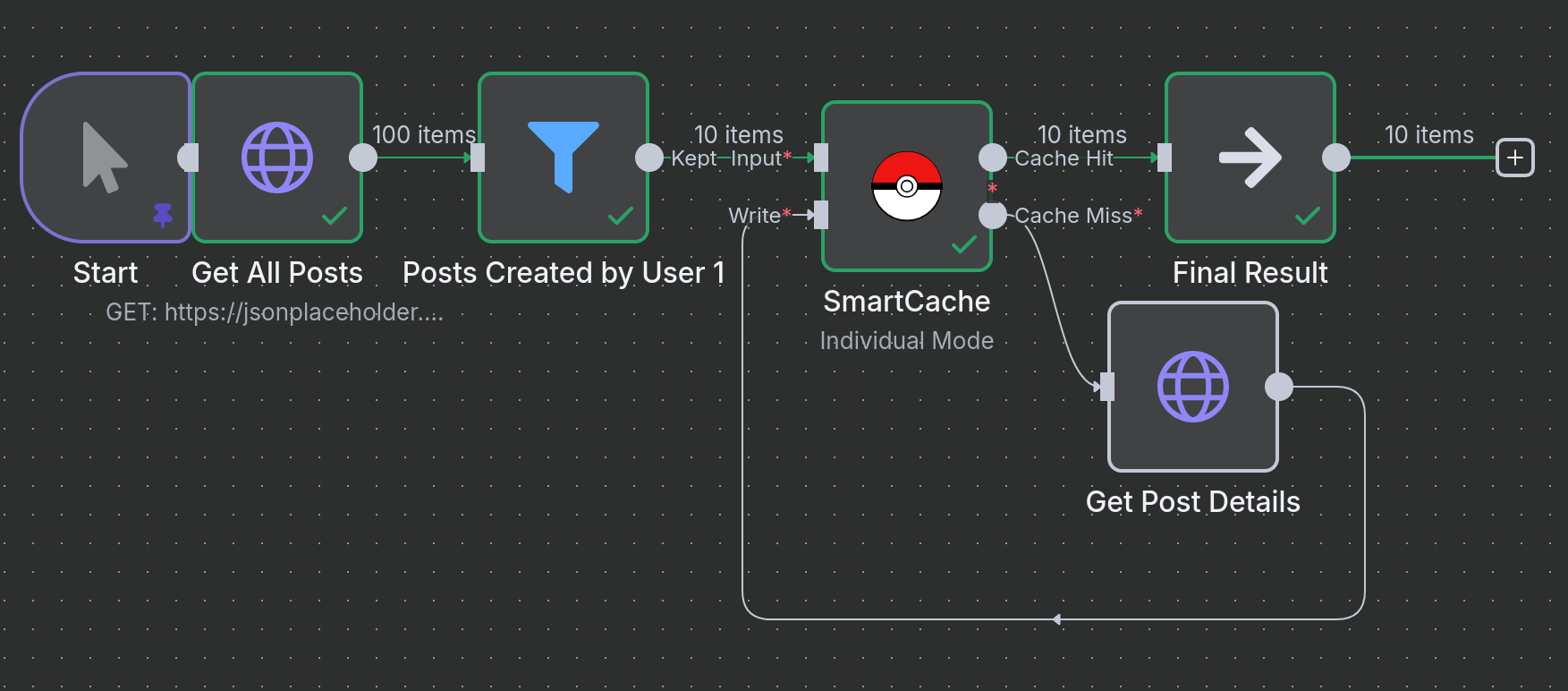 n8n-nodes-smartcache 界面截图