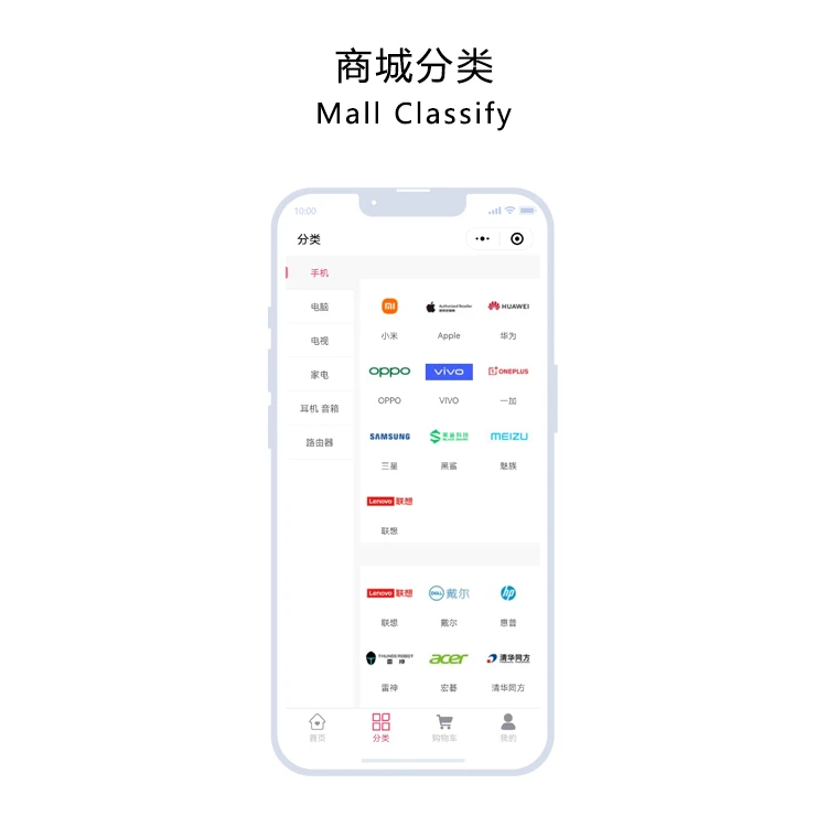 tfshop 界面截图