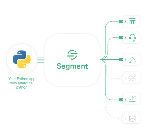 analytics-python 主界面