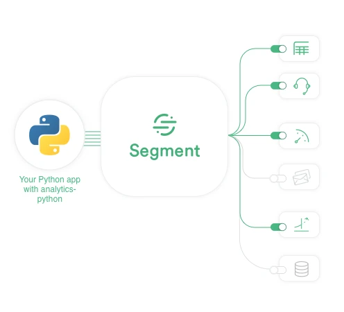 analytics-python 主界面