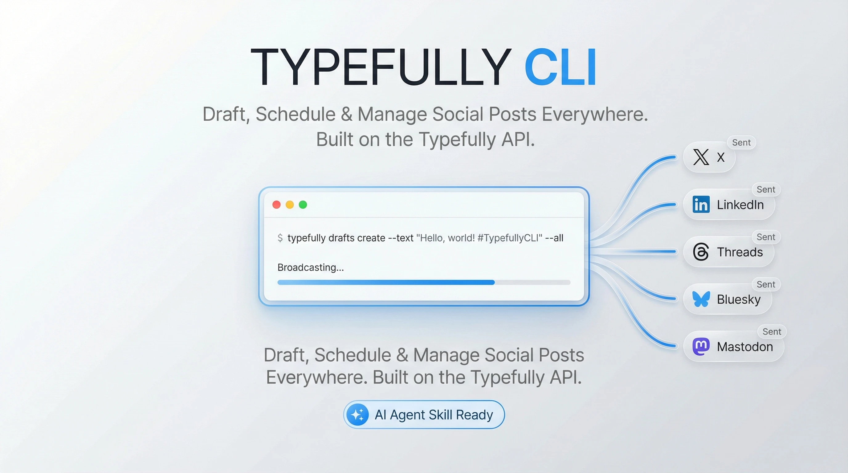 typefully-cli 界面截图
