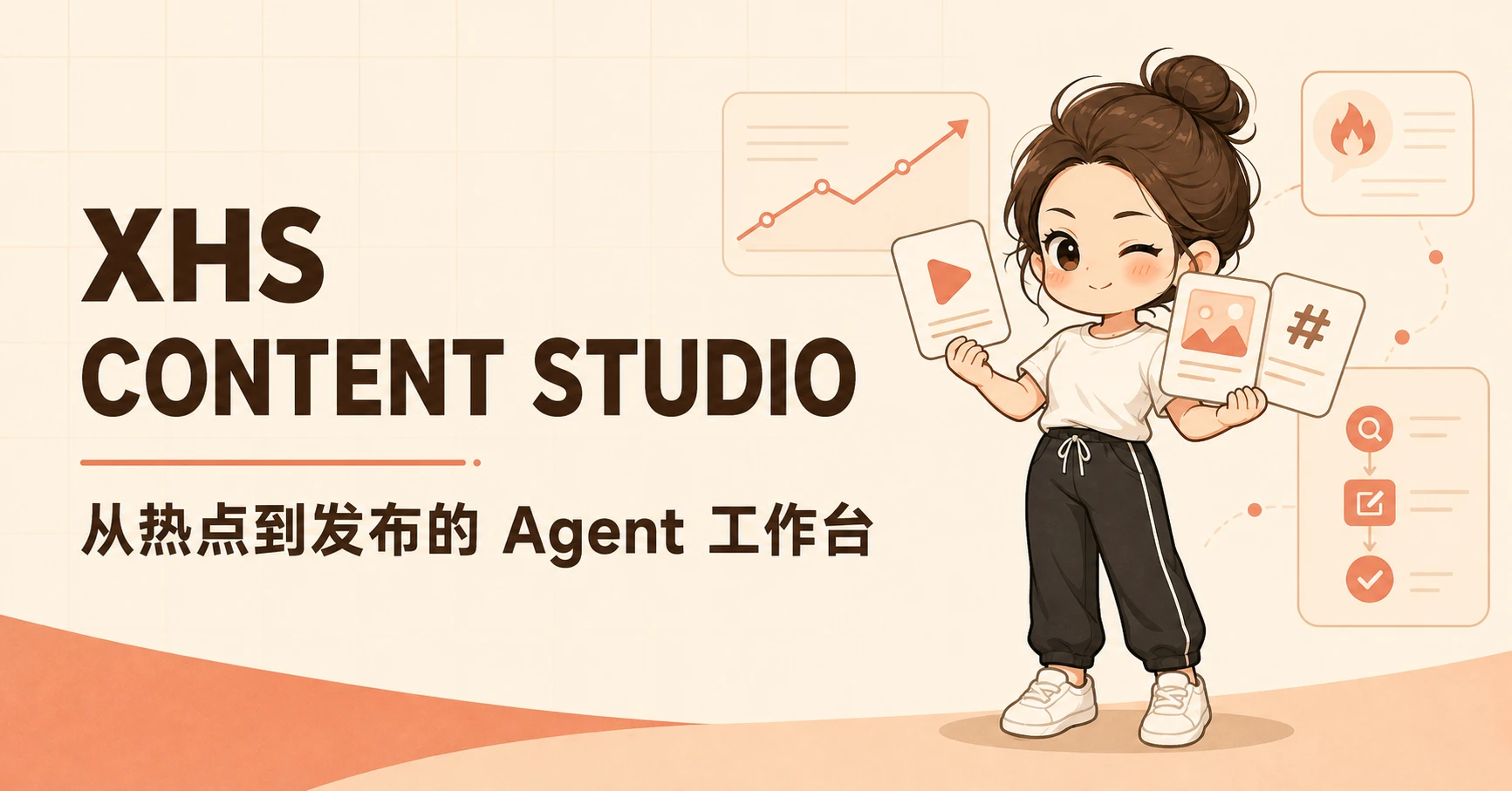 agent-xiaohongshu-workbench 界面截图