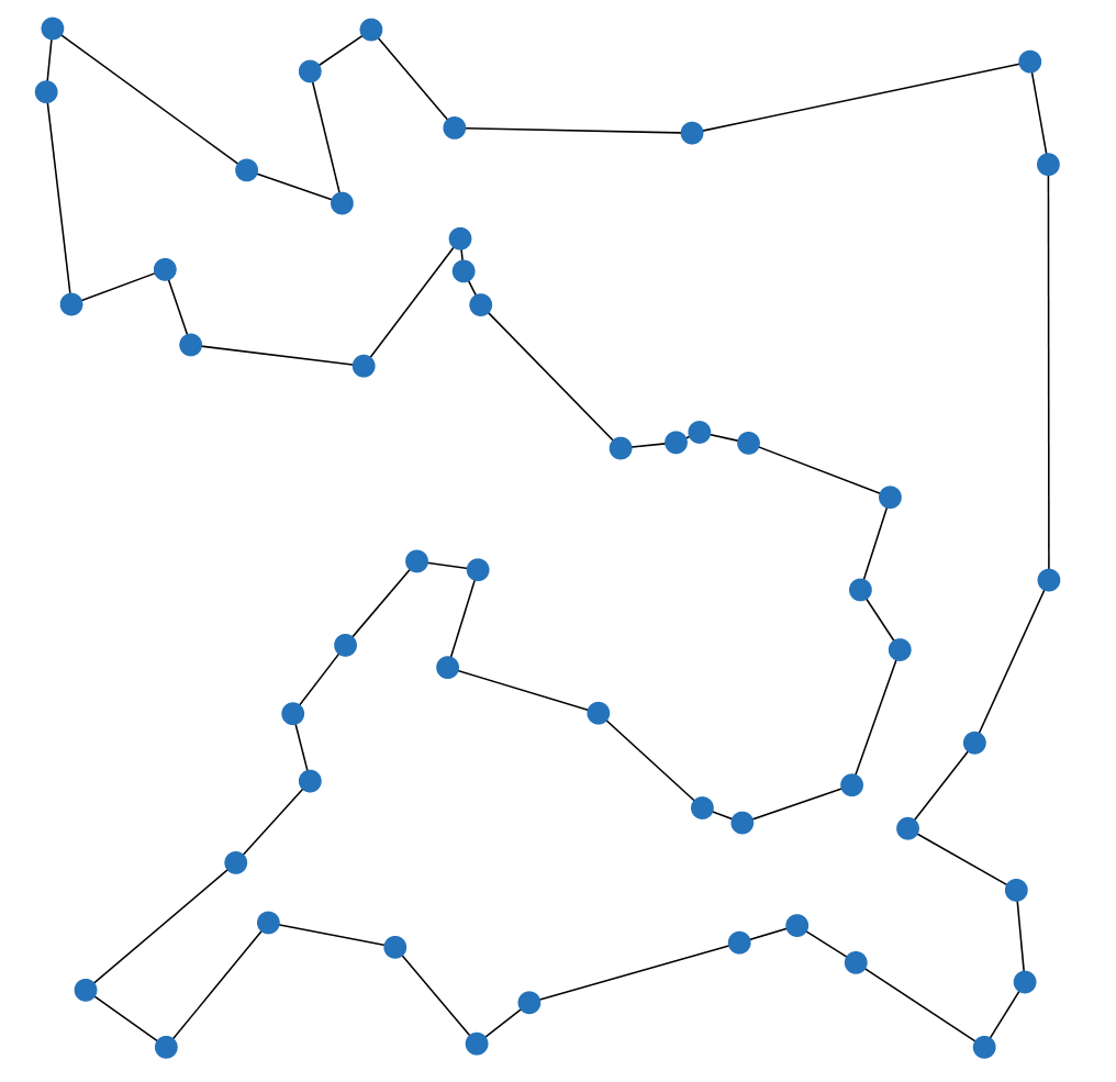 cpsat-primer 界面截图