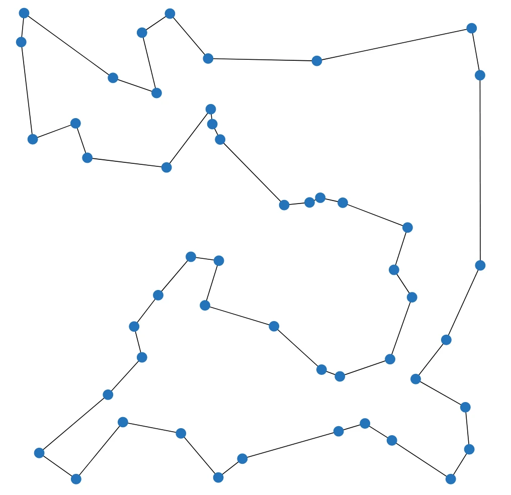 cpsat-primer 界面截图