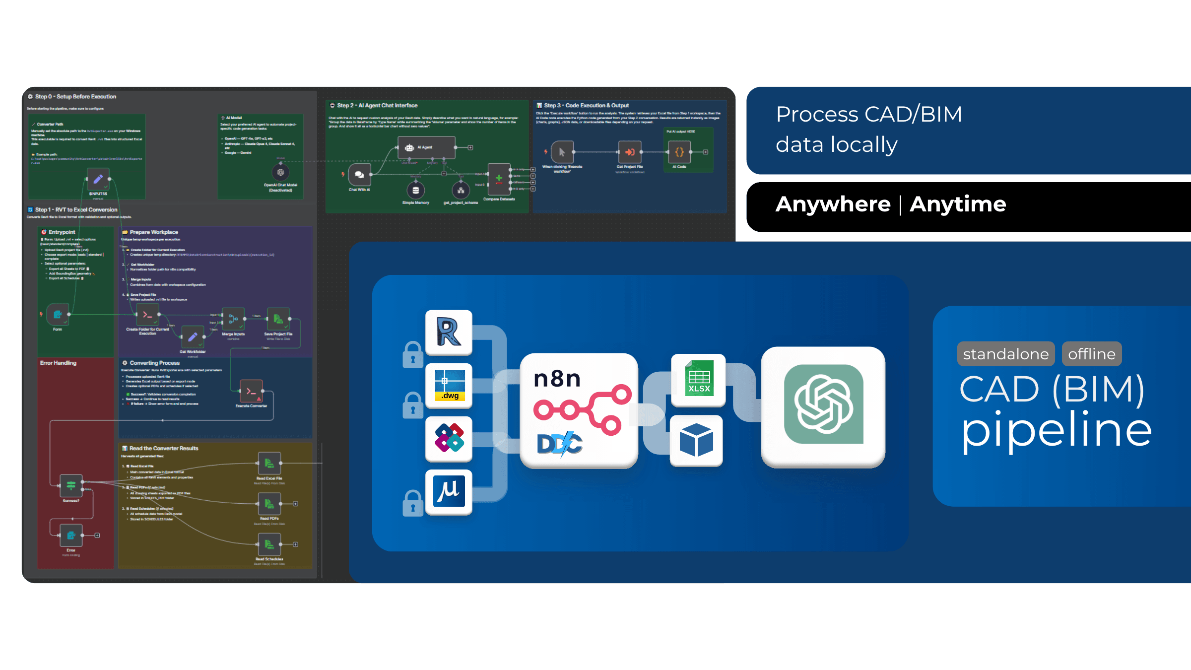 CAD-BIM-to-Code-Automation-Pipeline-DDC-Workflow-with-LLM-ChatGPT 主界面