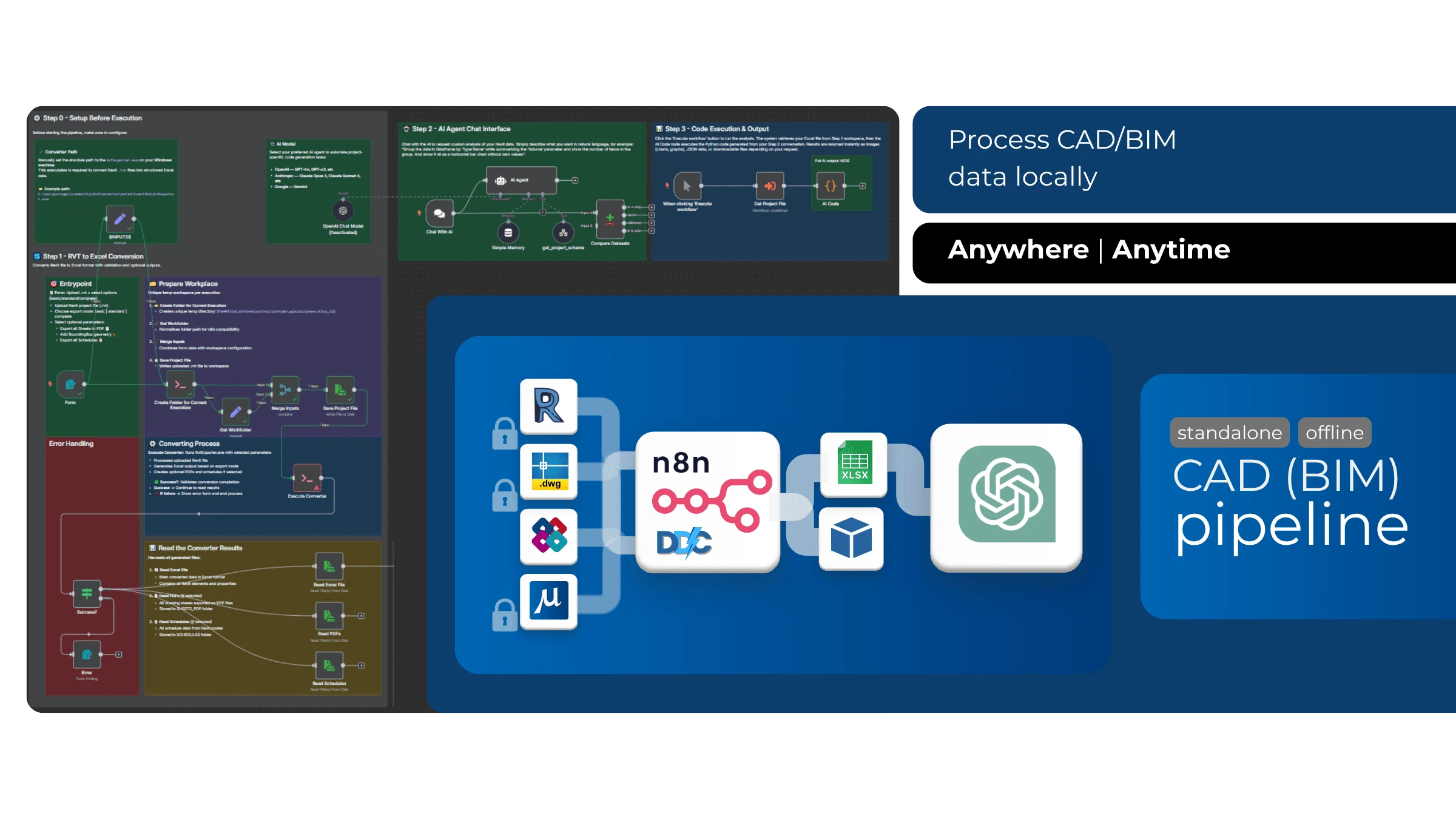 CAD-BIM-to-Code-Automation-Pipeline-DDC-Workflow-with-LLM-ChatGPT 主界面