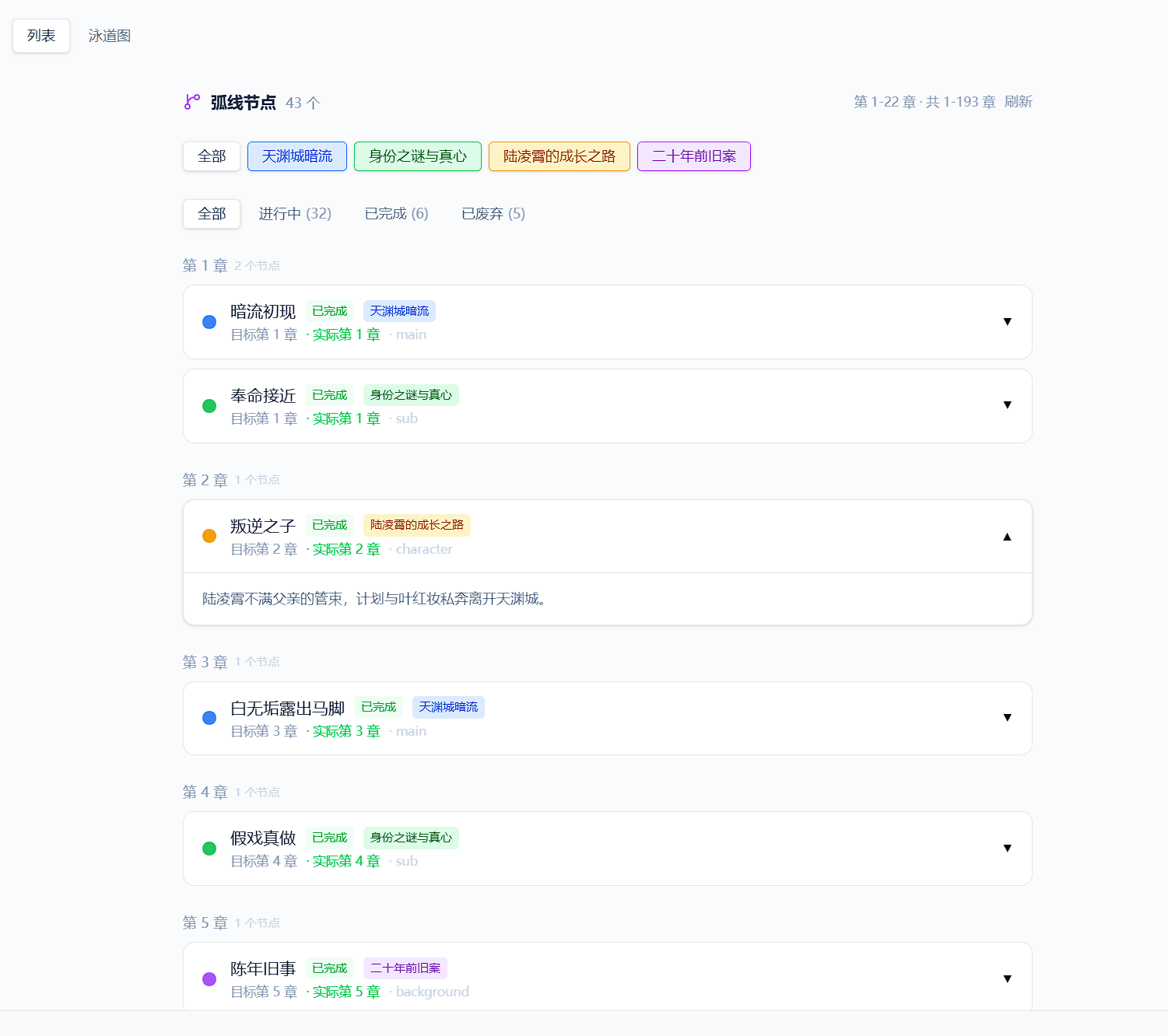 goink 主界面
