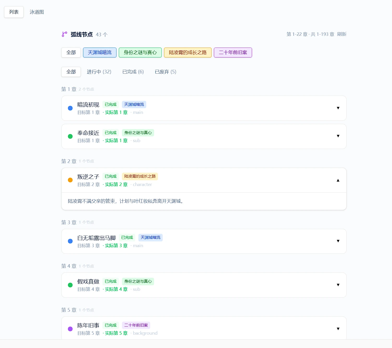 goink 主界面