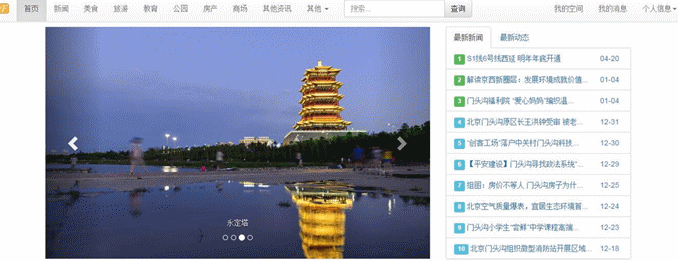jfinal_cms 主界面