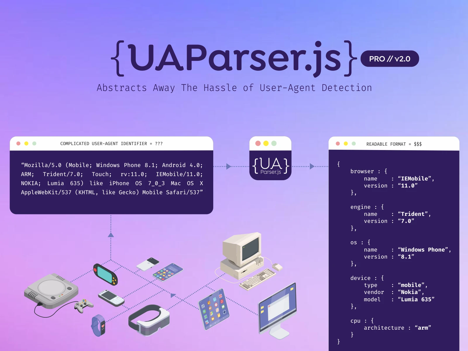 ua-parser-js 主界面