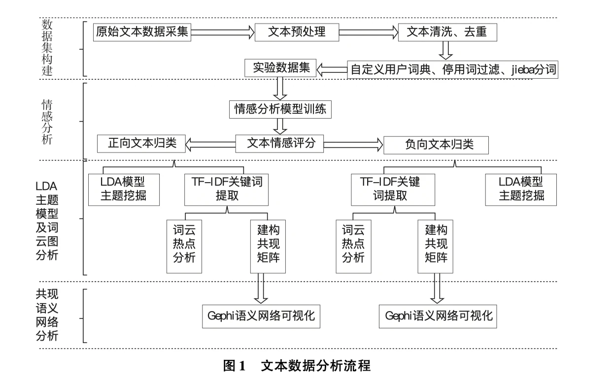 scripts 界面截图