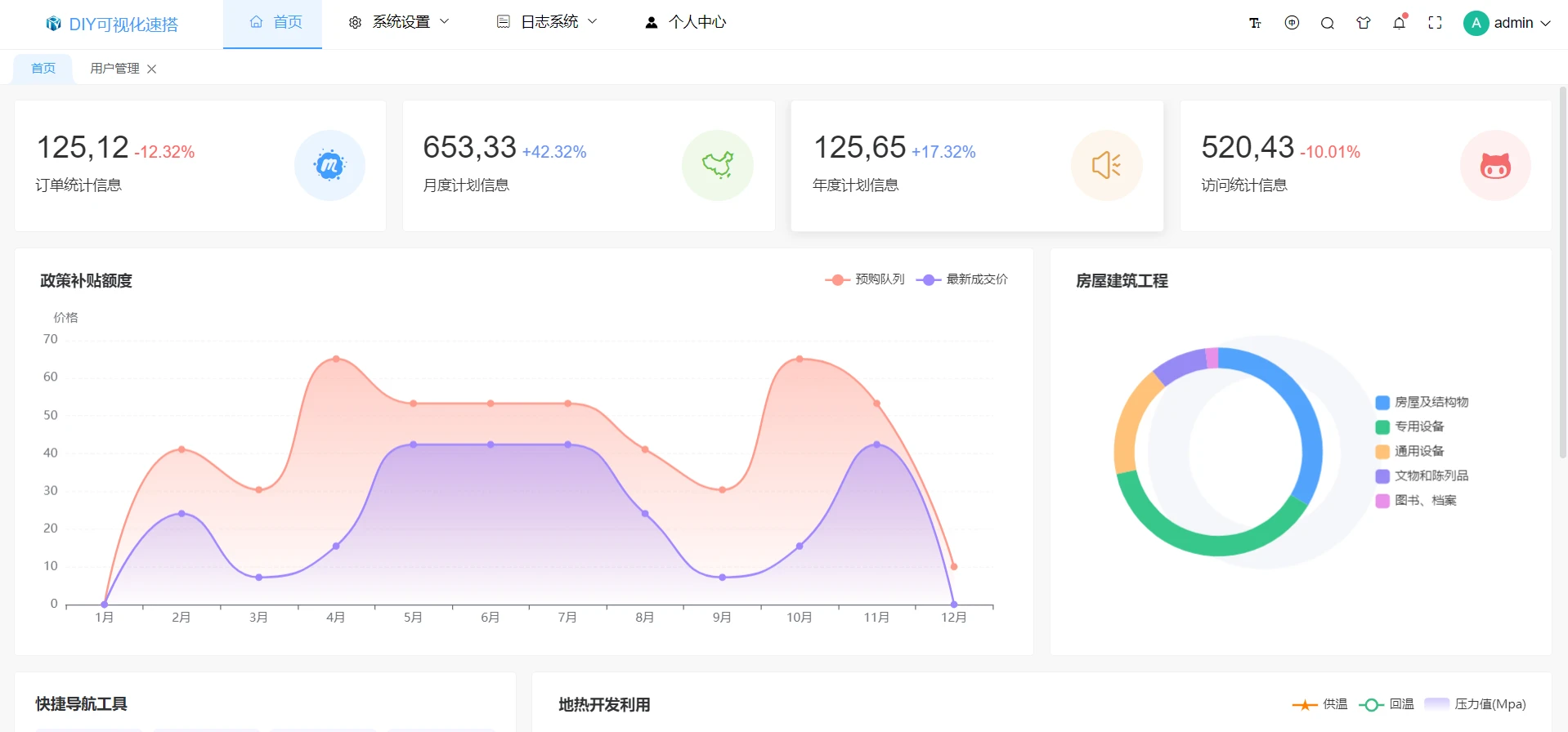 diygw 主界面