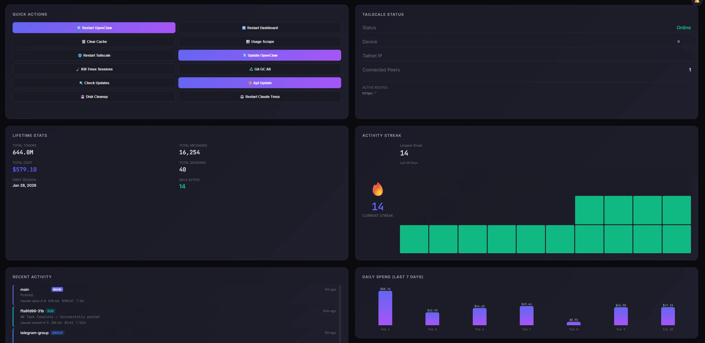 openclaw-dashboard 界面截图