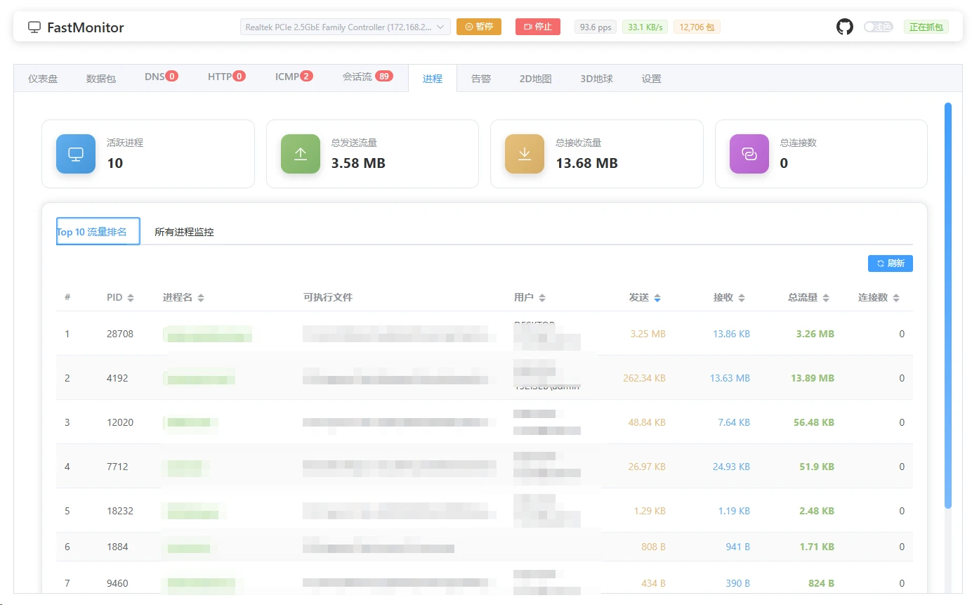 FastMonitor 界面截图