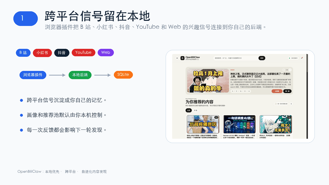 OpenBiliClaw 主界面