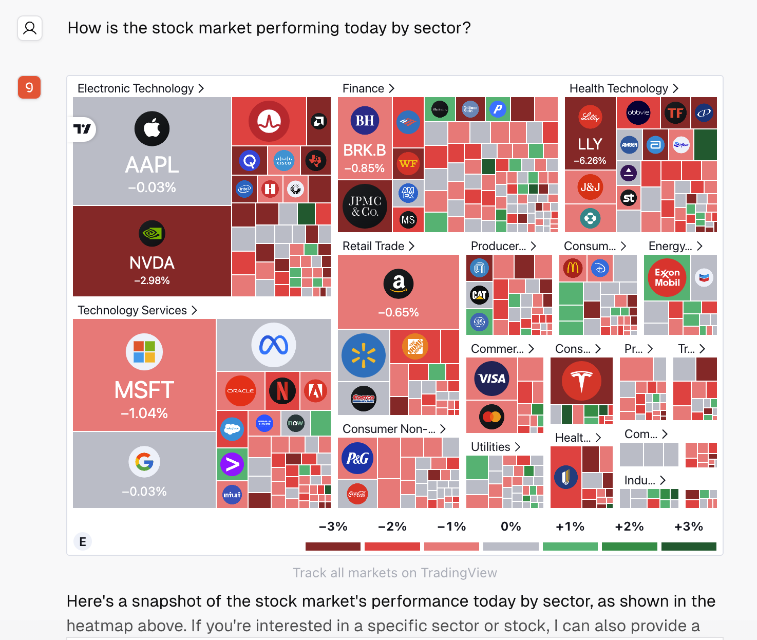 stockbot-on-groq 界面截图