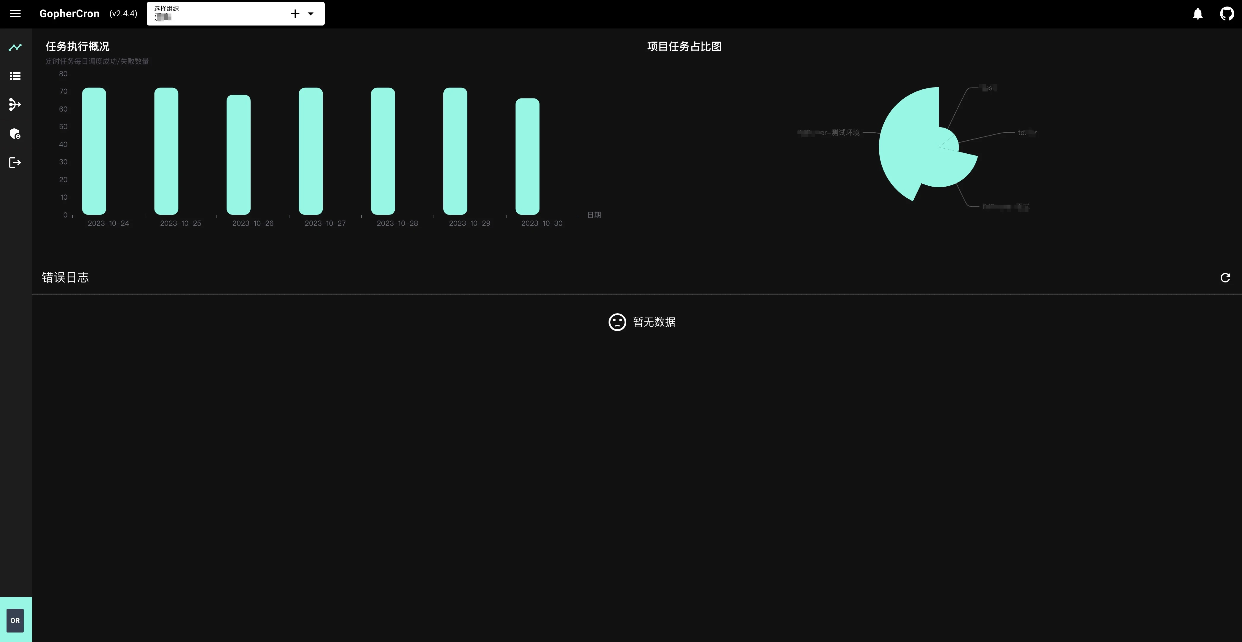 gopherCron 界面截图