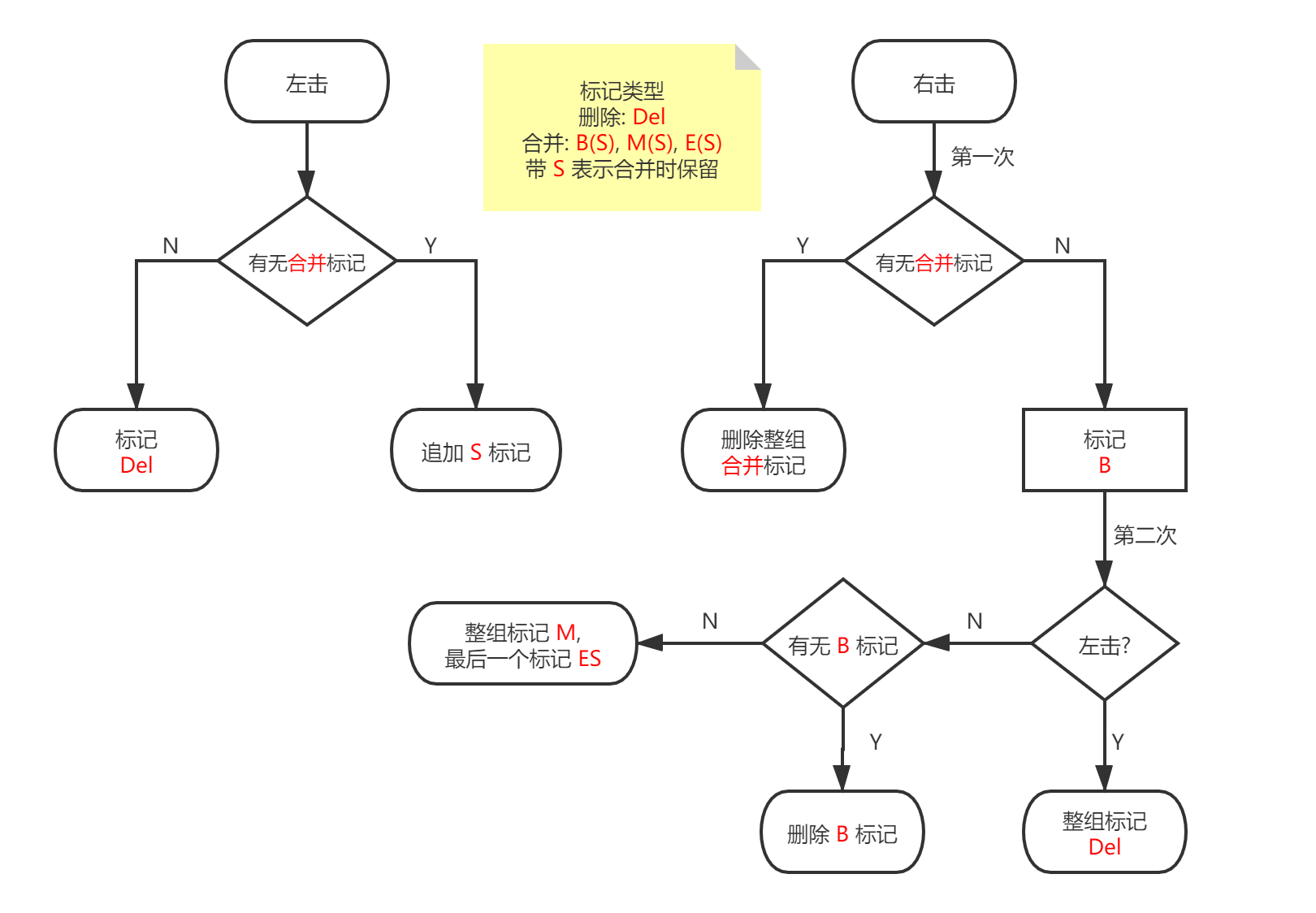 caption_ocr_tool 主界面