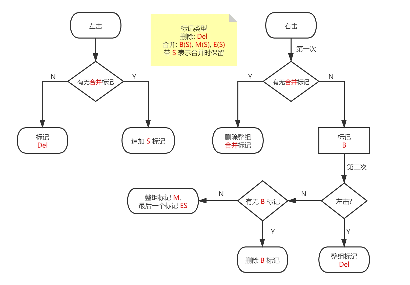 caption_ocr_tool 主界面