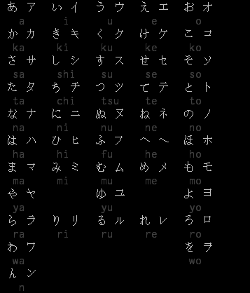 KanaQuiz 主界面