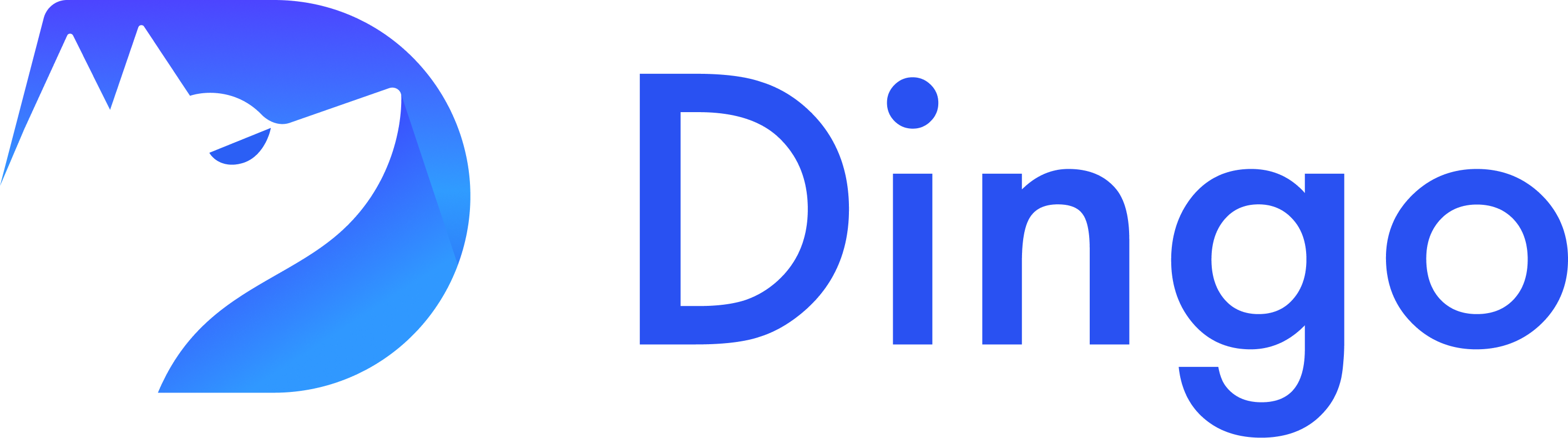 dingo 界面截图