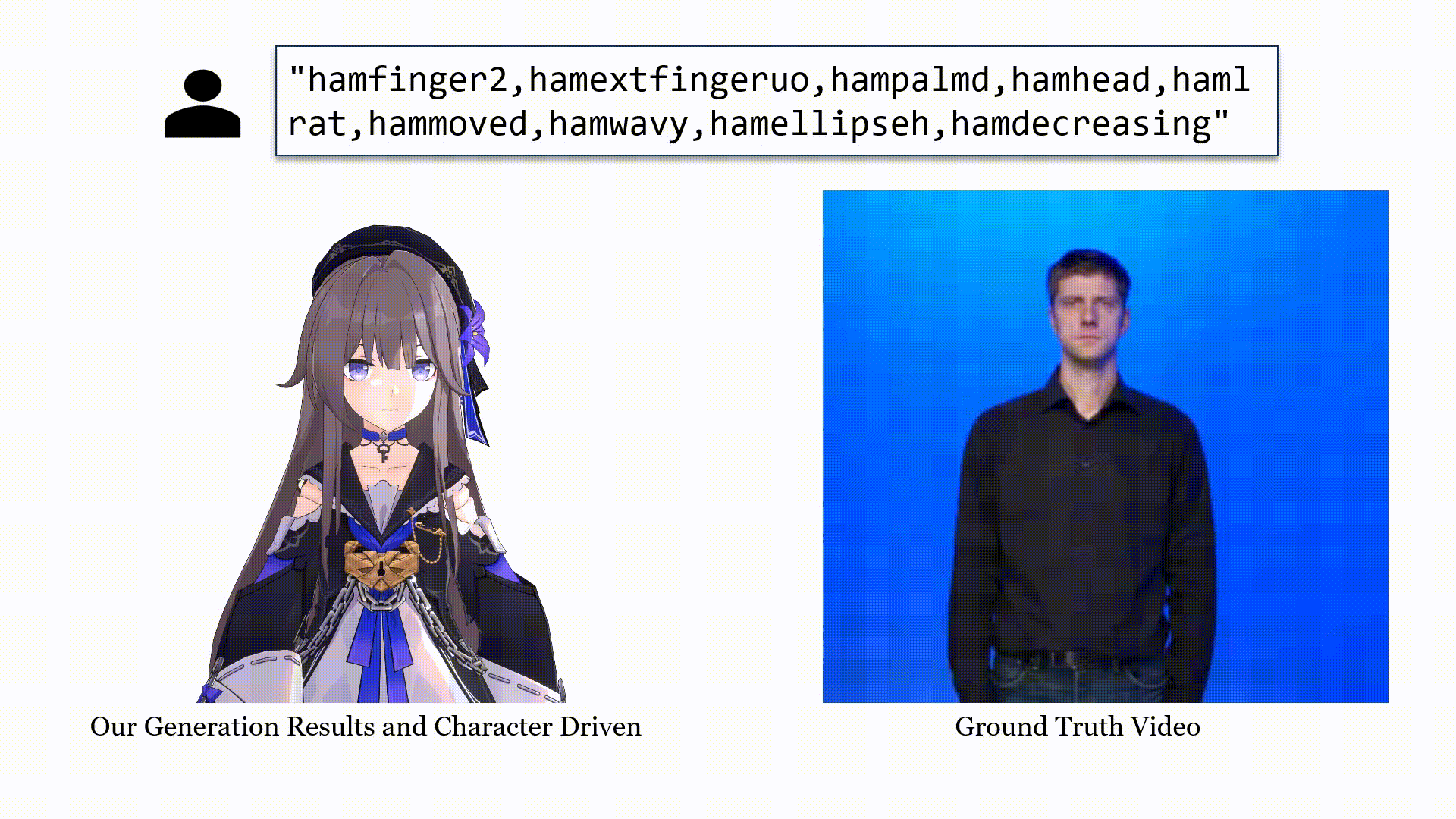 SignAvatars 主界面