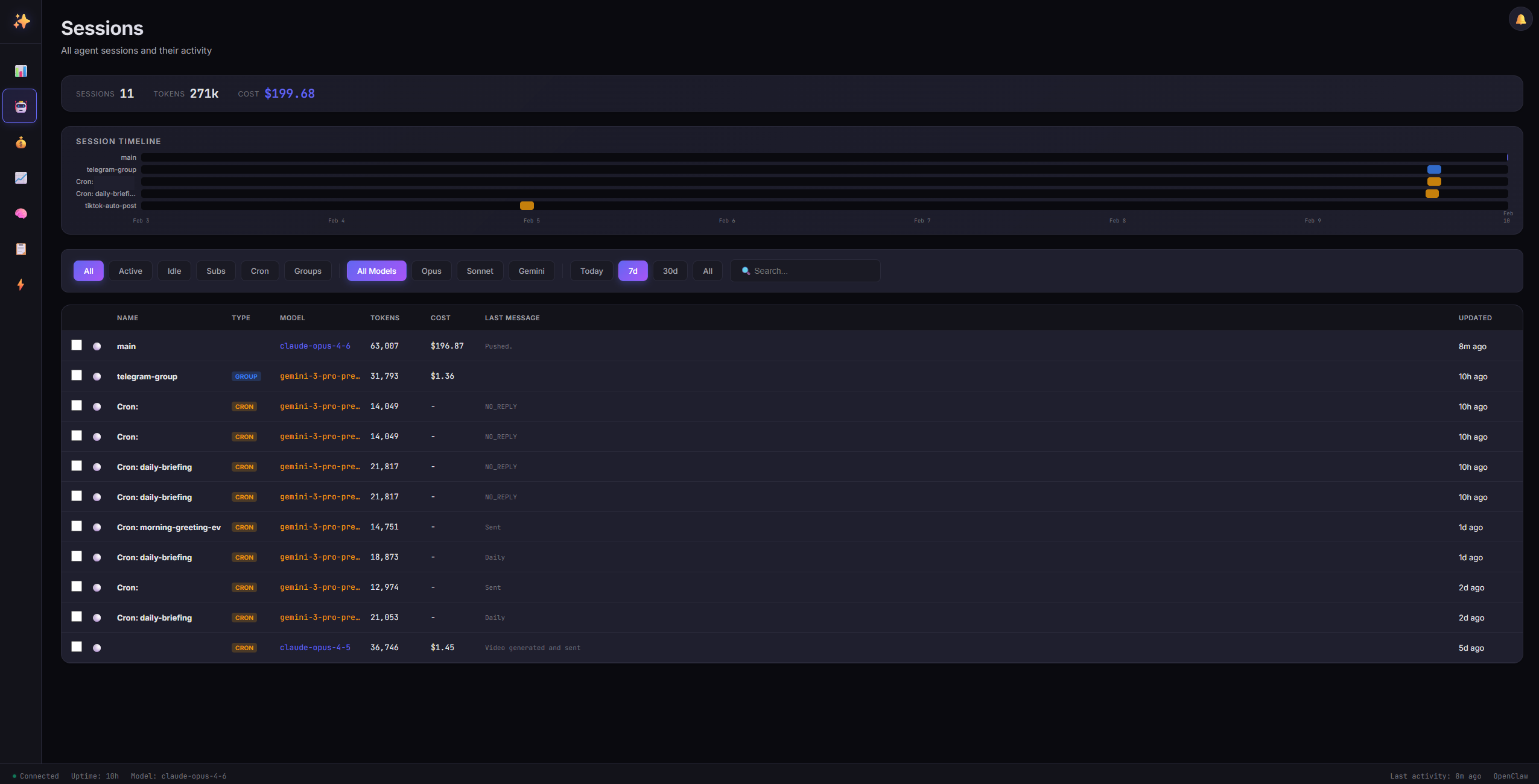 openclaw-dashboard 界面截图