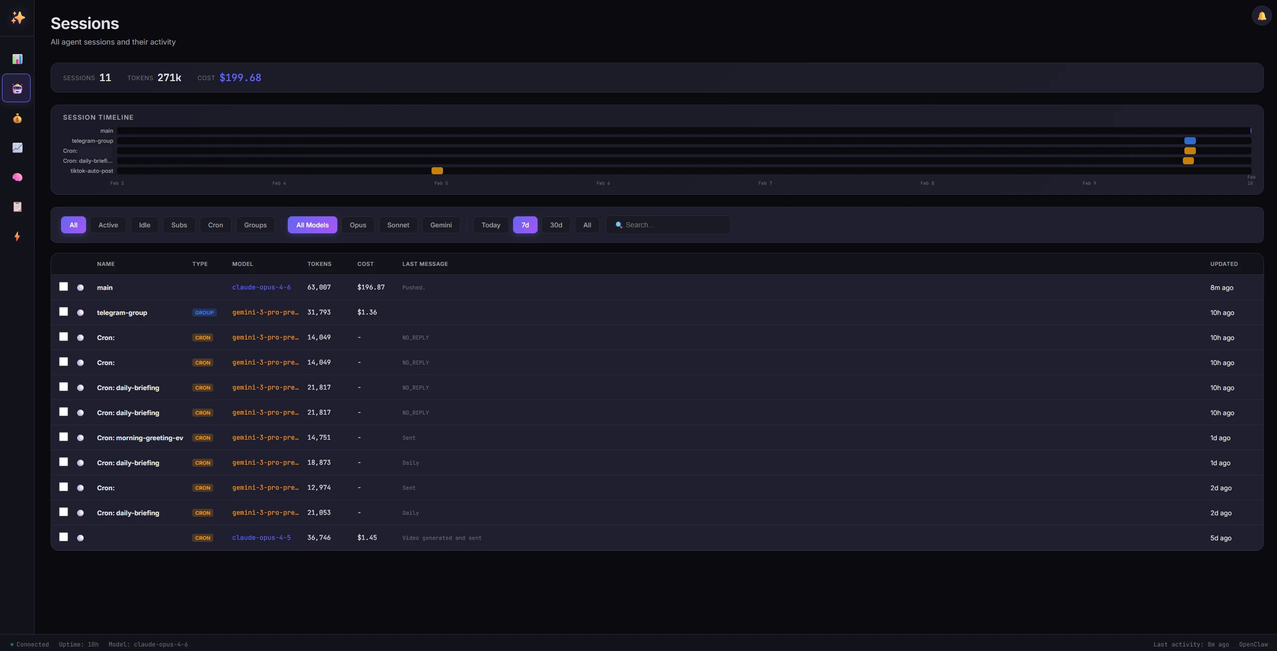 openclaw-dashboard 界面截图
