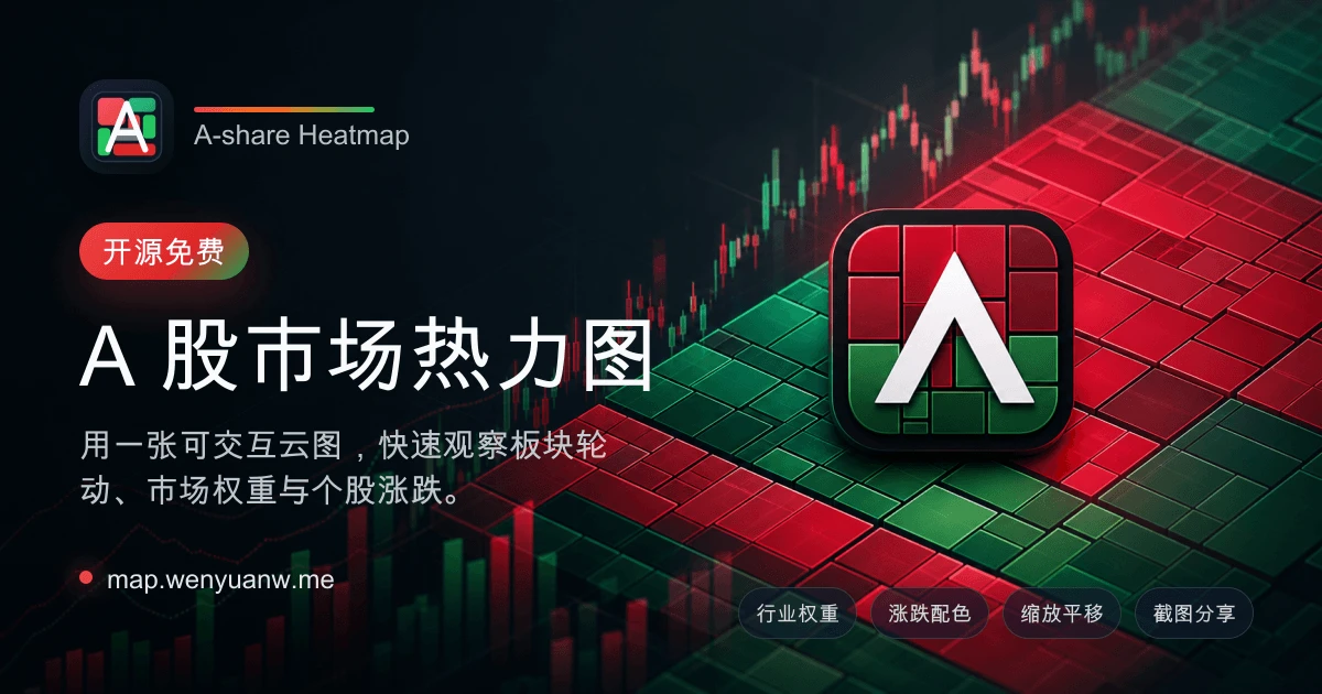 a-share-heatmap 主界面