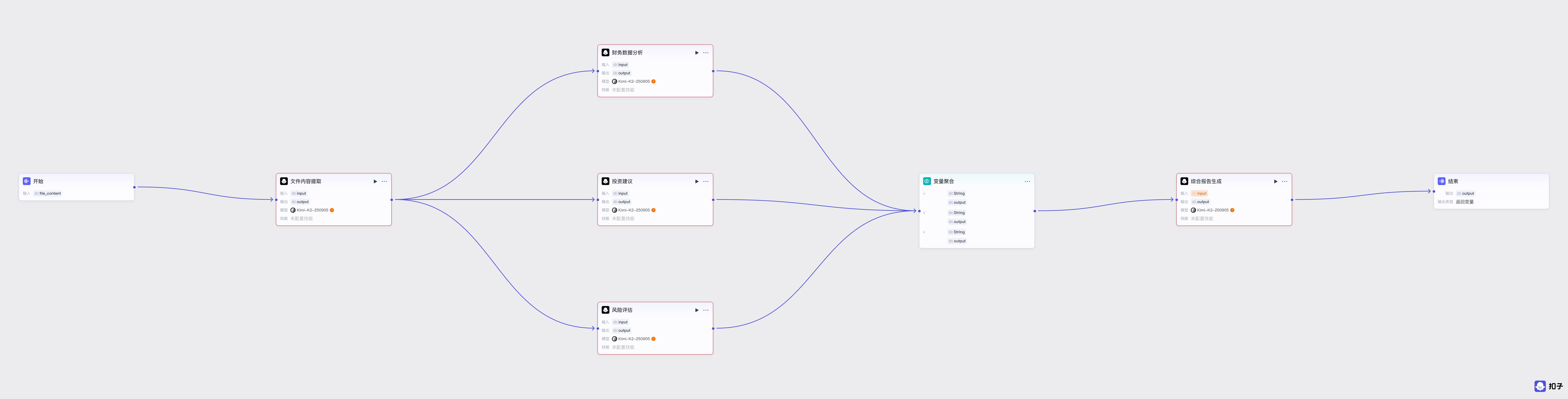 workflow-skill 界面截图