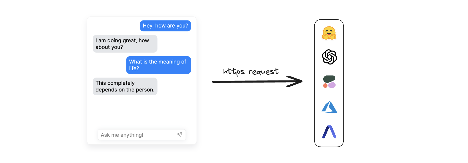 deep-chat 界面截图
