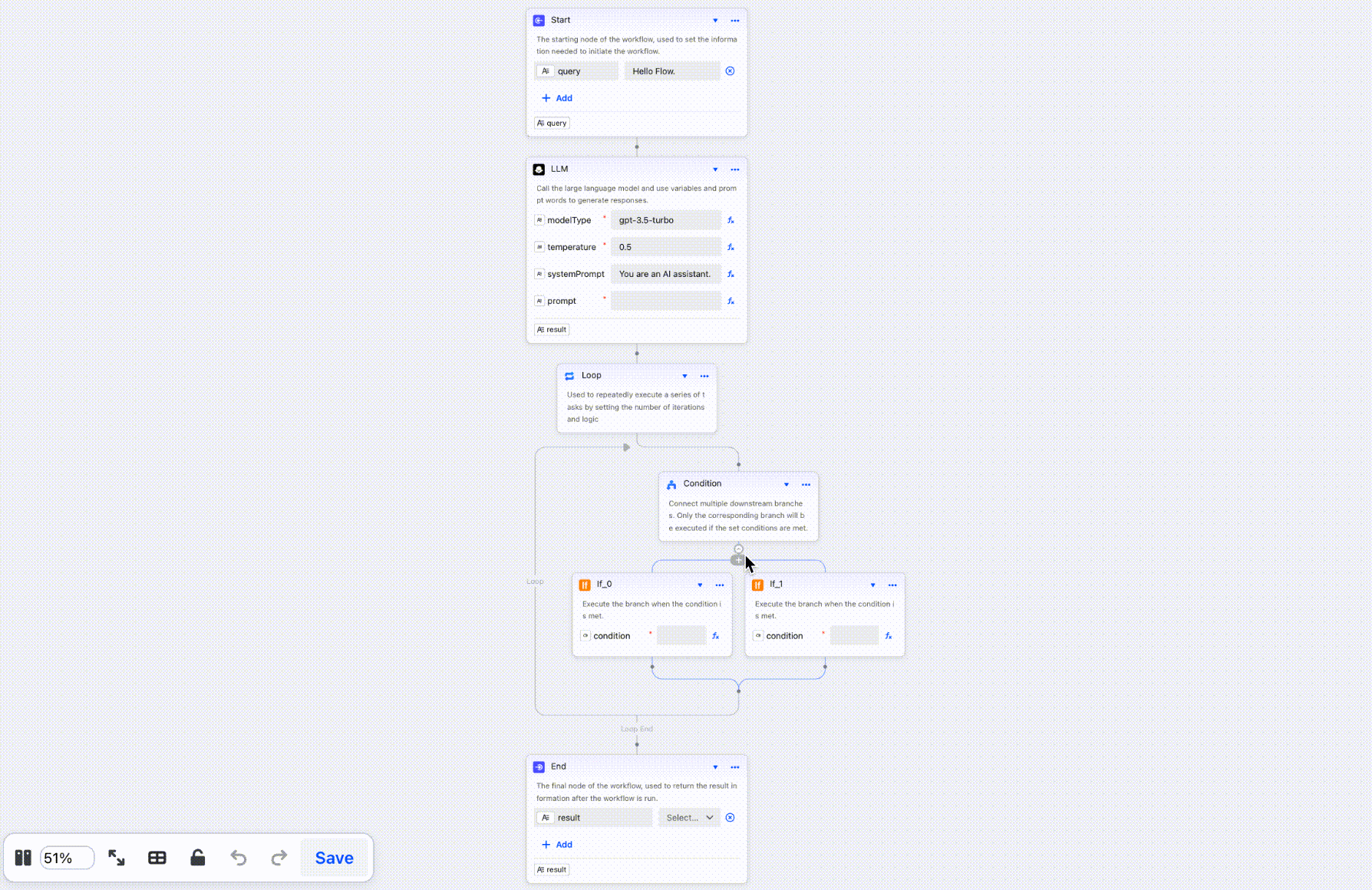 flowgram.ai 界面截图